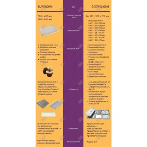 Пароконвектомат ABAT (АБАТ) ПКА 10-1/1ПМФ (морской, парогенератор) Пароконвектомат ABAT (АБАТ) ПКА 10-1/1ПМФ (морской, парогенератор)
