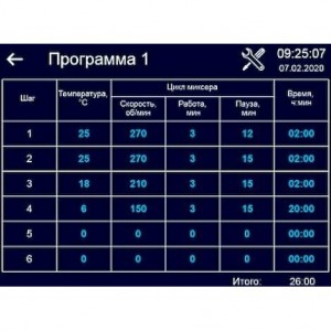 Ферментатор ABAT (АБАТ) ФТ-40 11000005512 Ферментатор ABAT (АБАТ) ФТ-40 11000005512