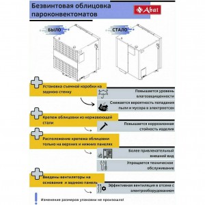 Пароконвектомат ABAT (АБАТ) ПКА 6-1/1ПП2 с автоматической мойкой 11000007069 Пароконвектомат ABAT (АБАТ) ПКА 6-1/1ПП2 с автоматической мойкой 11000007069